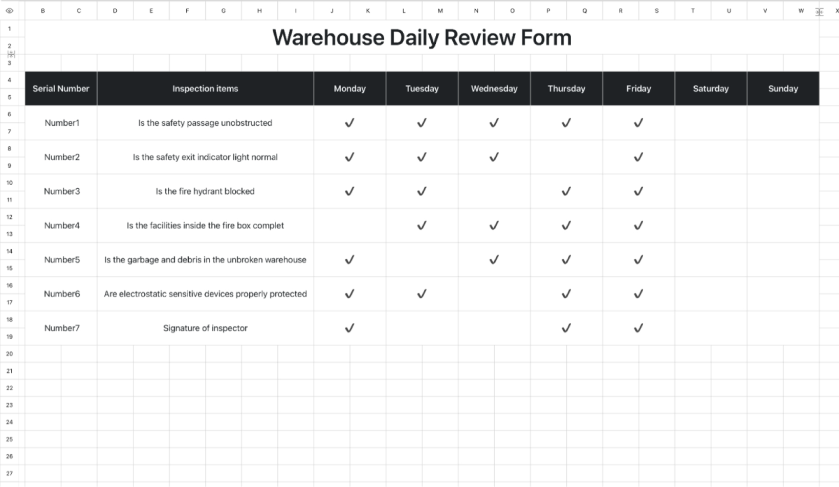 Warehouse Daily Review Form
